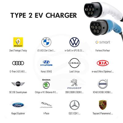 China 22KW 7.2kWh Car EV Charger 32a Home Charging Unit  IEC 61851 621961 for sale