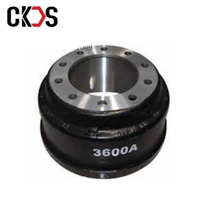 China American Air Brake Parts Hot Sale Brake Drum for American Truck 3600A for sale