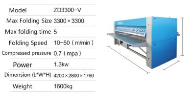 China Durable Bed Sheet Folding Machine Hotel Sheet Folder With Computer Control for sale