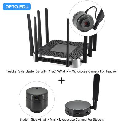 China 5G Wifi Interactive Education System Martix Router A59.4940 2.9μM X 2.9μM Pixel Size for sale