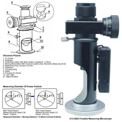 China microscópio ótico metalúrgico Handheld A13.2502-B 20x do ocular 10x que mede lendo o microscópio à venda
