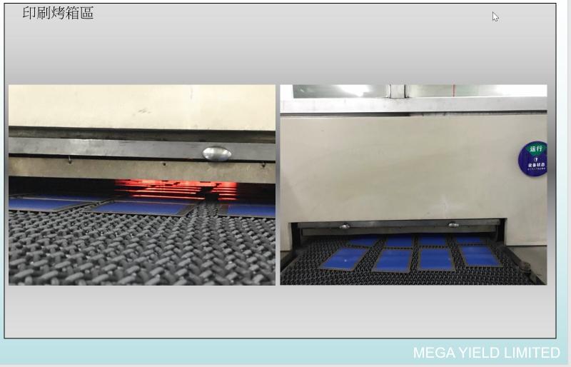 Verified China supplier - MEGA YIELD LIMITED