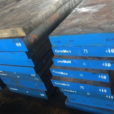 China 0.5mm HR Carbon Astm A283 Steel Sheet Metal 0.1mm-300mm Thickness Cr12Mov for sale