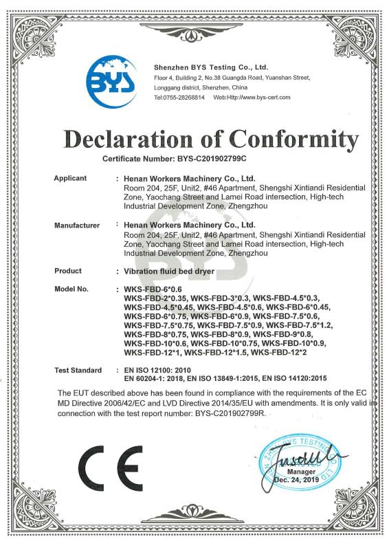 Quality Certificate - Henan Workers Machinery Co., Ltd.
