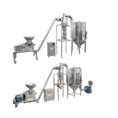 China Chemicals Hammer Mill Grinding Machine Stainless Steel 304 Pharmaceutical Pulverizer for sale