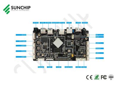China RK3566 Development Arm Board Embedded ARM Board with WIFI BT LAN 4G POE UART USB for sale