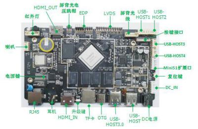 China Network Embedded System Board RK3399 Android 7.0  Infrared Touch Interface for sale