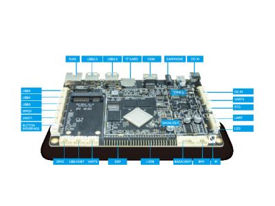 China Android RK3288 Board 6 USB Host 3 URAT 4G LTE Supports POE Industrial Motherboard à venda