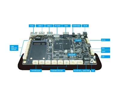 China RK3328 Embedded System Board OS 4K Video 4G LTE TYPE C OTG USB3.0 Ethernet RJ45 for sale