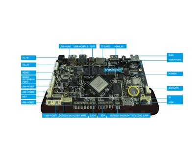 China RK3399 Six Core Computer Board , I2C Interface Android 7.0 3 Micro PC Board for sale