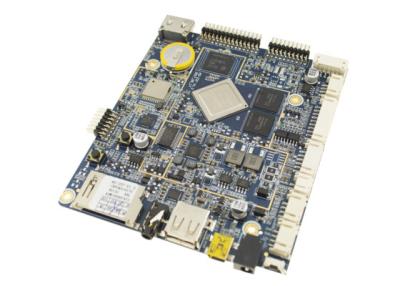 China 1.8GHz Embedded System Board Quad Core Cortex A17 LVDS 1000M Ethernet from Sunchip for sale