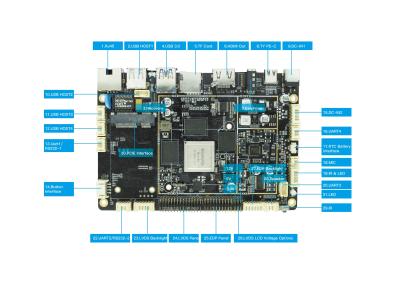 China RK3399 Android Industrial Board Motherboard With Serial Port For Media Player for sale