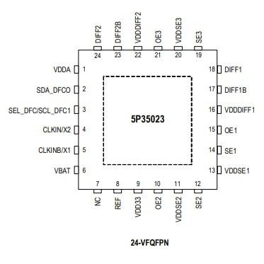 China 5P35023B-155NLGI8 Clock/Timing Integrated Circuit IC CLOCK GENERATOR 24QFN for sale