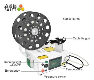 China Máquina automática ergonómica del lazo de la cremallera/máquina que lía auto ligera en venta