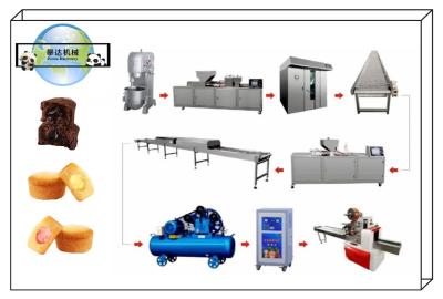 China PANDA Semi-Automatic Cup Cake Production Line,Custard Muffin Cake Production Line,Madeline Cake Production Line Machine for sale