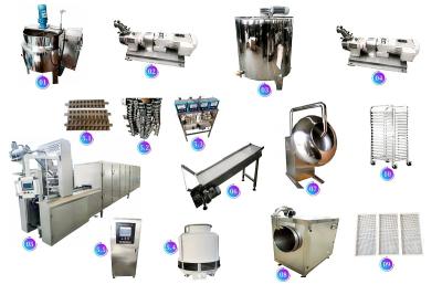 China Peppermint leaf shaped Gummies production line CE Approval Candy Equipment Gummy manufacturing equipment 600kg/h for sale