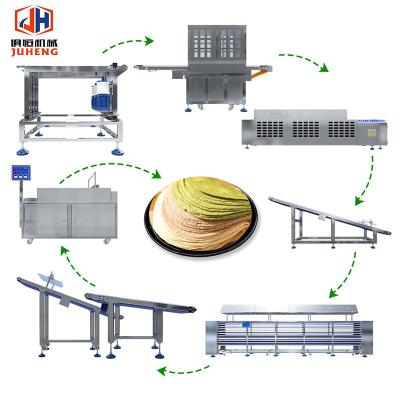China Accurate Tortilla Production Line with Automated Controls And High Capaciy for sale