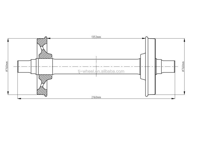 AAR standard Wheelset for Railway Vehicles