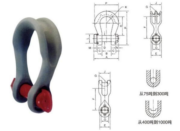 Quality Omega Heavy Duty Forged US Type Wide Body Flat Bow Shackle SWL 40ton - 1550ton for sale