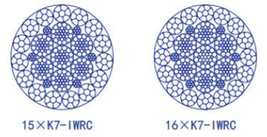 Chine rotation de câble de corde en acier de 15xK7+IWR 16xK7+IWR non de haute résistance à vendre