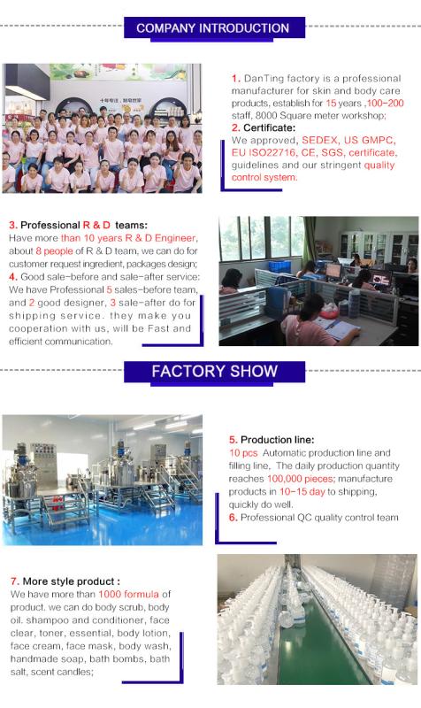 Verified China supplier - Guangzhou Danting daily necessities Industry Co., Ltd