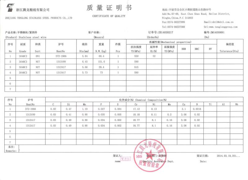 SUS 304 Material Certificate - Drolee International Corp. Ltd
