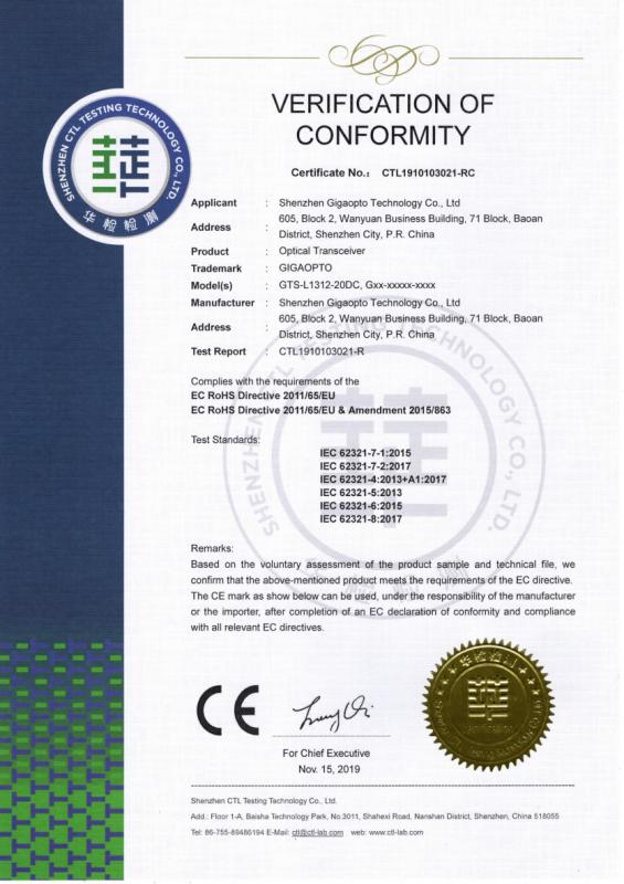 RoHS - Shenzhen Gigaopto Technology Co., Ltd.