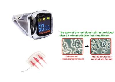 China Wholesale New Age Products 18 LLLT Laser Blood Irradiation Device For Blood Sugar Blood pressure Diabetics Pain Relief for sale