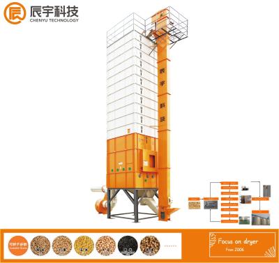 China Mechanical Coffee Dryer Machine 15T/batch 6.4KW Non Auger Type for sale