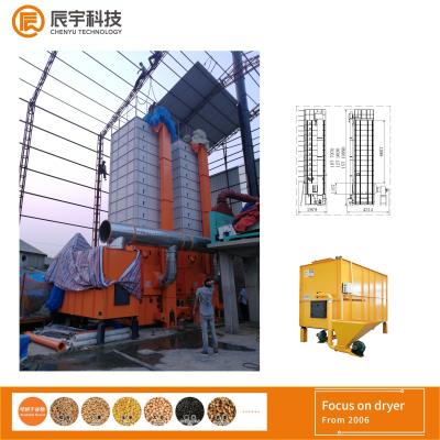 China 7.87KW que circula la línea humedad de Paddy Dryer Machine 12 Ton Per Batch With On en venta
