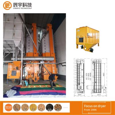 China Paddy Dryer Manufacturer de circulação, secador de grão do fluxo 15ton/batch transversal à venda