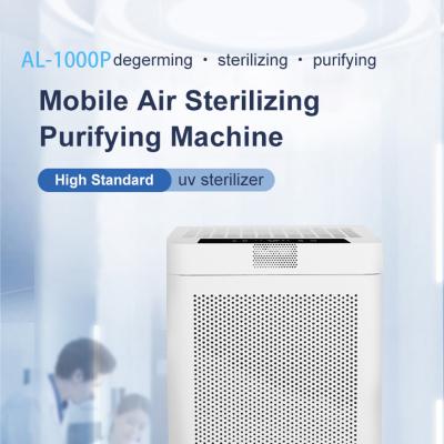 China Odor Sensor CE PM2.5 Air Purifier 68dB Hepa Filter Portable Air Purifier for sale