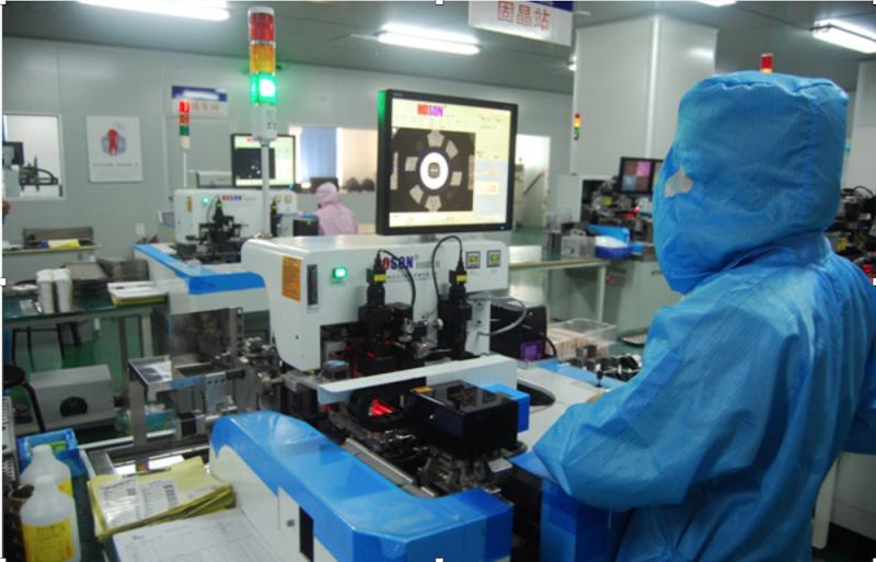 Verified China supplier - Sollente Opto-Electronic Technology Co., Ltd