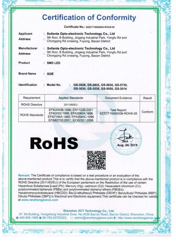 Rohs - Sollente Opto-Electronic Technology Co., Ltd