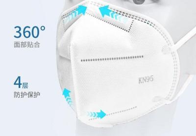중국 UNIMAX N95 방진 마스크 판매용