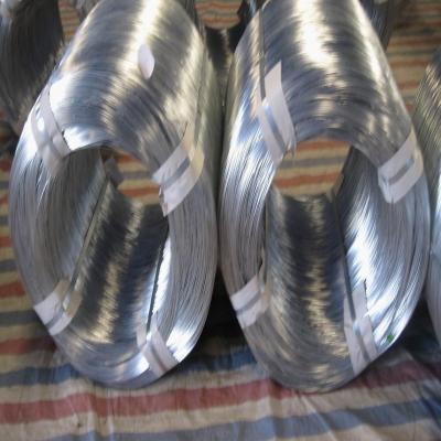 China Galvanized Wire, Hot Dipped Galvanized Wire, Galvanized Steel Wire, Galvanized Binding Wire, Gi Wire for sale