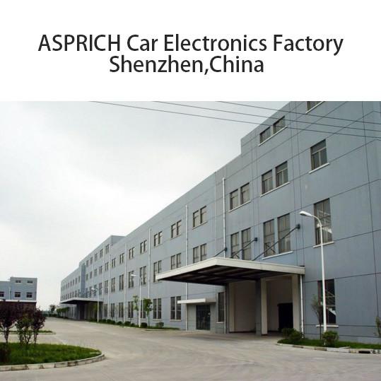 Verified China supplier - REHOBOTH INDUSTRIAL TECHNOLOGY (SHANGHAI) CO., LTD.