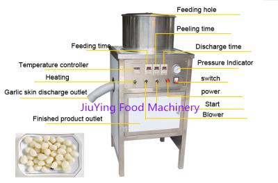 China Stainless Steel 150KG/H  Electric Garlic Skin Peeling Machine for sale