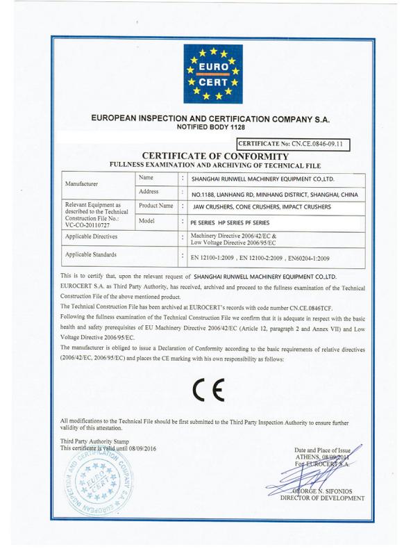 CE Certificate - Shanghai Runwell Machinery Equipment Co.,Ltd