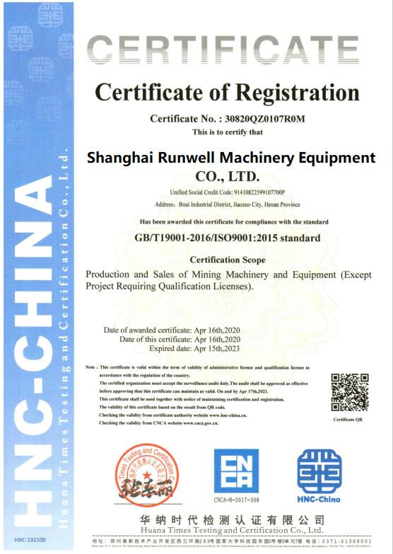 ISO certificate - Shanghai Runwell Machinery Equipment Co.,Ltd
