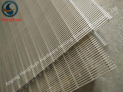 China 90 Degrees Wedge Flat Wire Wrapped Screen Panel Stainless Steel Material for sale