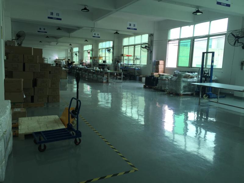 Verified China supplier - Shenzhen Xintianwell Technology Co.,Ltd