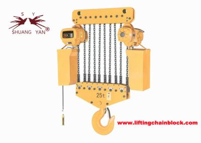 China 25T / 55000lb Electric Motor Chain Hoist With Beam Trolley for sale