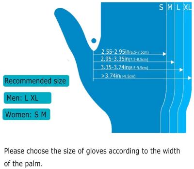 China EN 455-3 100pcs/Box Disposable Surgical Hand Gloves Powderfree for sale