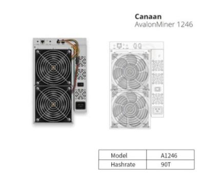 Chine mineur Machine Cryptocurrency Canaan Avalonminer A1246 de 90T 38J/T BCH BTC à vendre