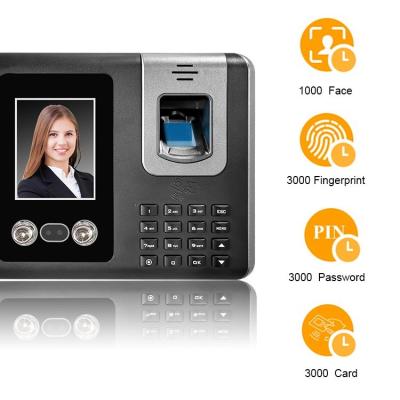 China Fingerprint Reader TM F661 Biometric Time Attendance Machine for sale