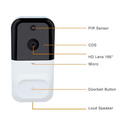China RoHS Wireless Doorbell Camera for sale