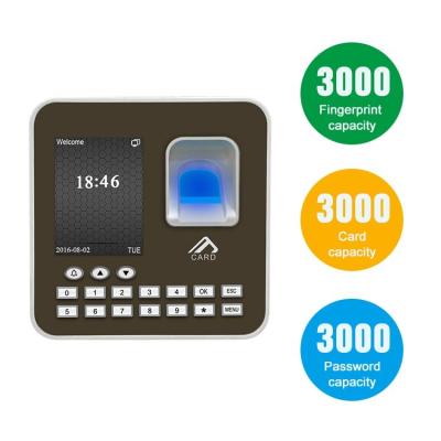China 125KHz Fingerprint Door Access Control System RFID Card Reader for sale