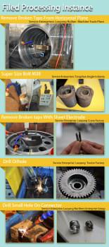 Verified China supplier - Luoyang Xincheng Precision Machinery Co.,Ltd