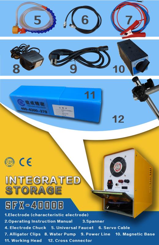 Verified China supplier - Luoyang Xincheng Precision Machinery Co.,Ltd